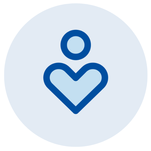 Personalized Care